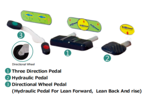 ORP-HPT03S patient control pedal